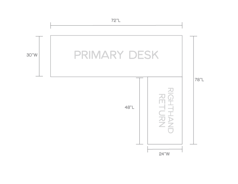 Fully Customizable - Change Dimensions and/or Return Orientation"